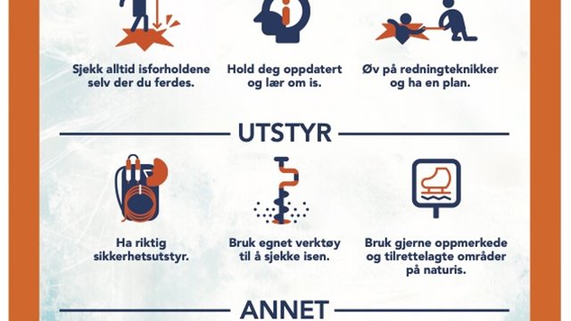 Tynn is i vårsola - husk isvettreglene!