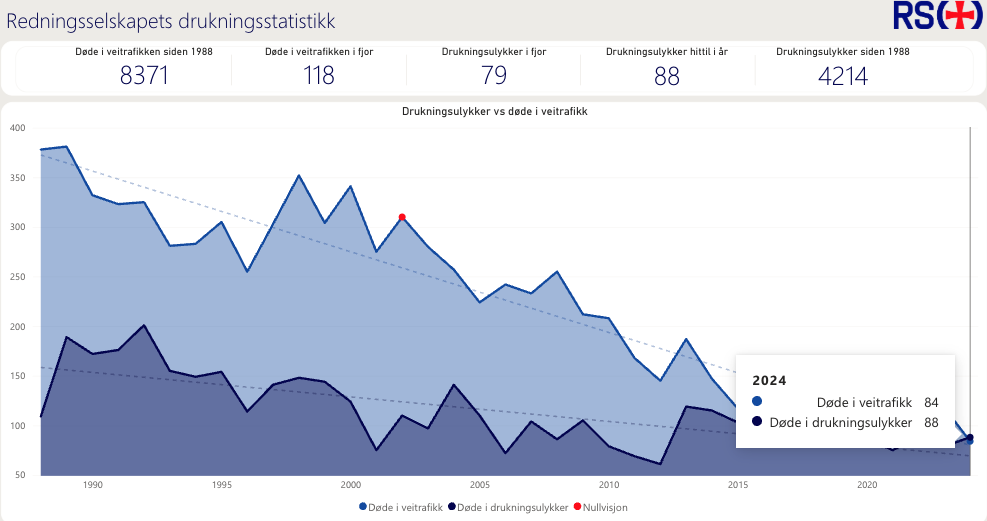 skjermbilde-2024-12-16-kl.-10.21.17